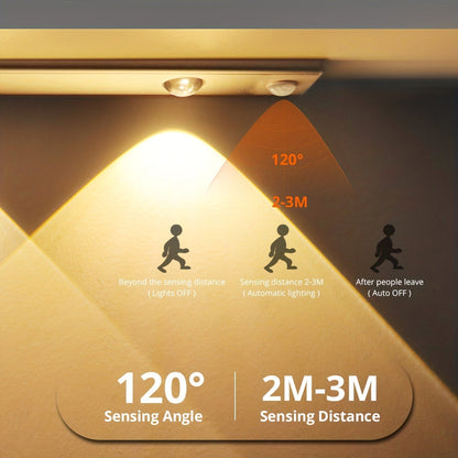 Motion sensor led light perfect for all homes