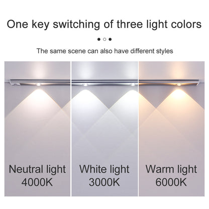 Motion sensor led light perfect for all homes